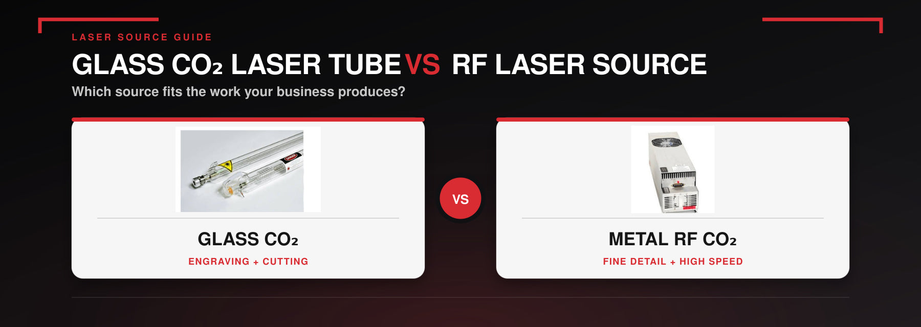 Glass CO₂ vs RF Laser Source: Cost, Life and Uses